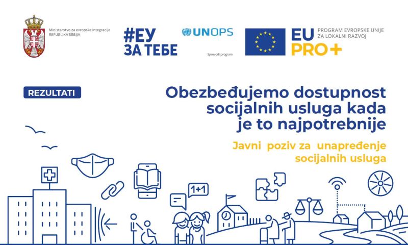 Унапређење социјалних услуга на локалу уз подршку ЕУ