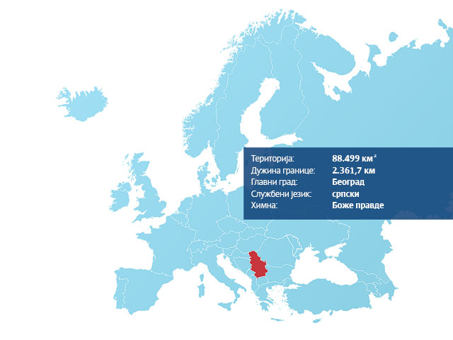 Србија на карти Европе са основним статистичким подацима 